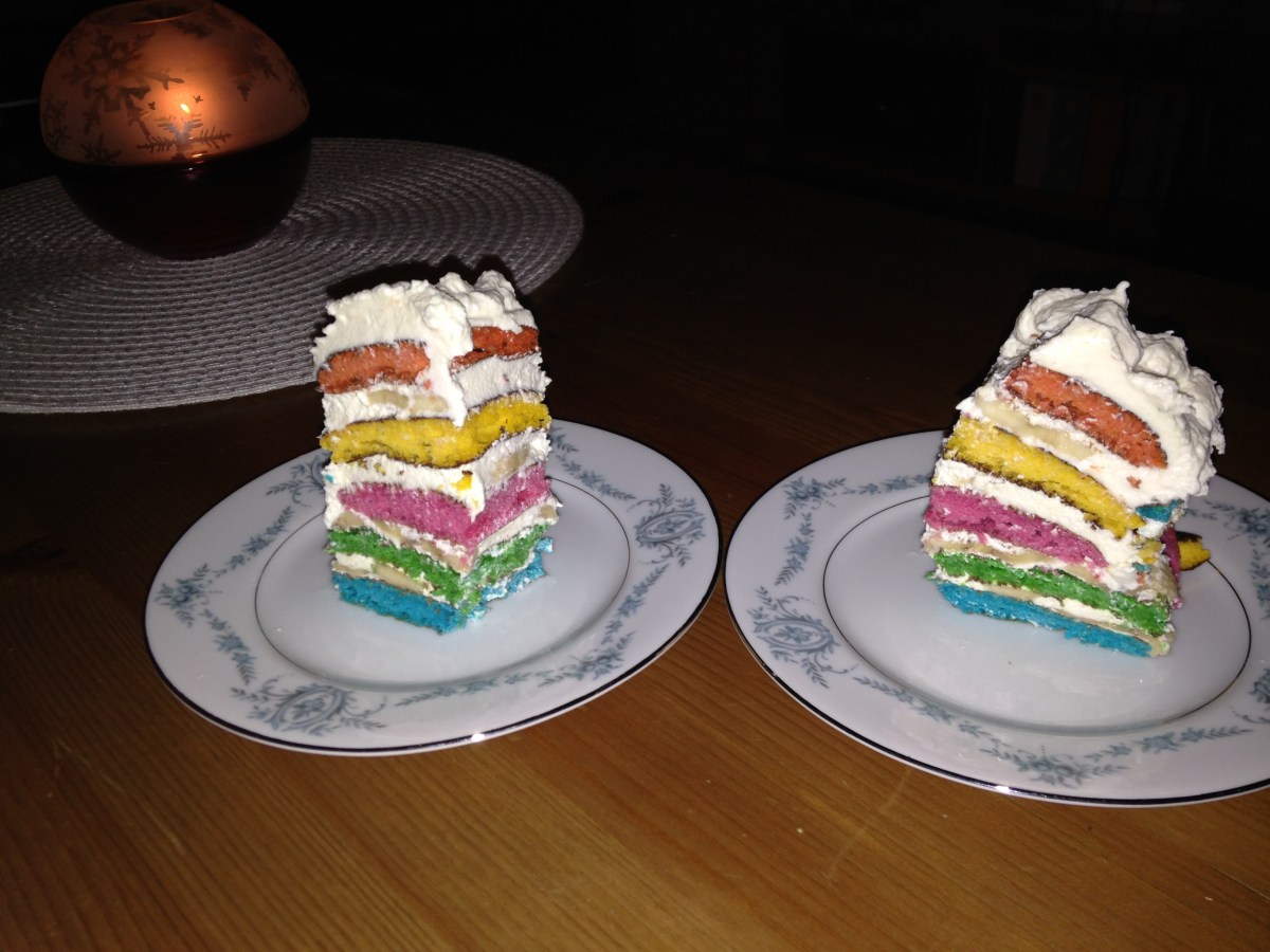 Rainbow Pancake Cake